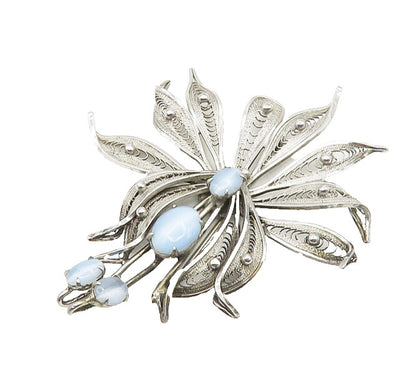ENZELL 925 Silver  Vintage Blue Cat's Eye Stone Filigree Brooch Pin  BP7139